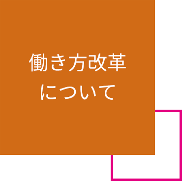 働き方改革にについて